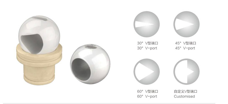 V-Type Ball Valve Wholesale